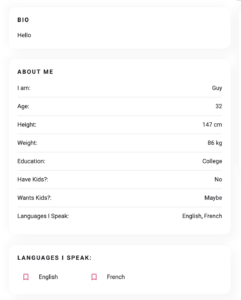 {CODICTS} MyListing Theme Measurement Field