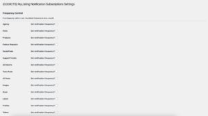 {CODICTS} MyListing Theme Notification Subscriptions