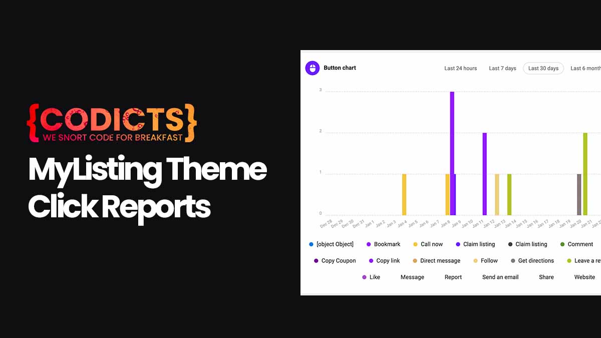 {CODICTS} MyListing Theme - Click Reports