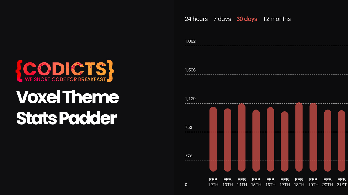 {CODICTS} Voxel Theme Stats Padder