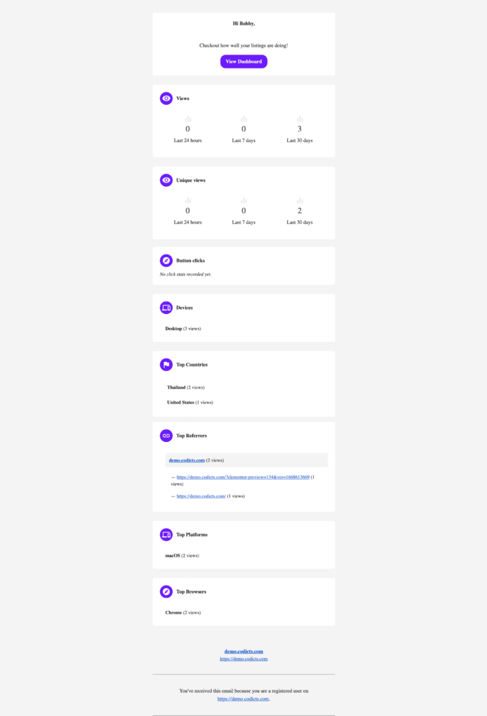 CODICTS MyListing Theme Email Reports 1 - {CODICTS} MyListing Theme - Email Reports - CoDicts
